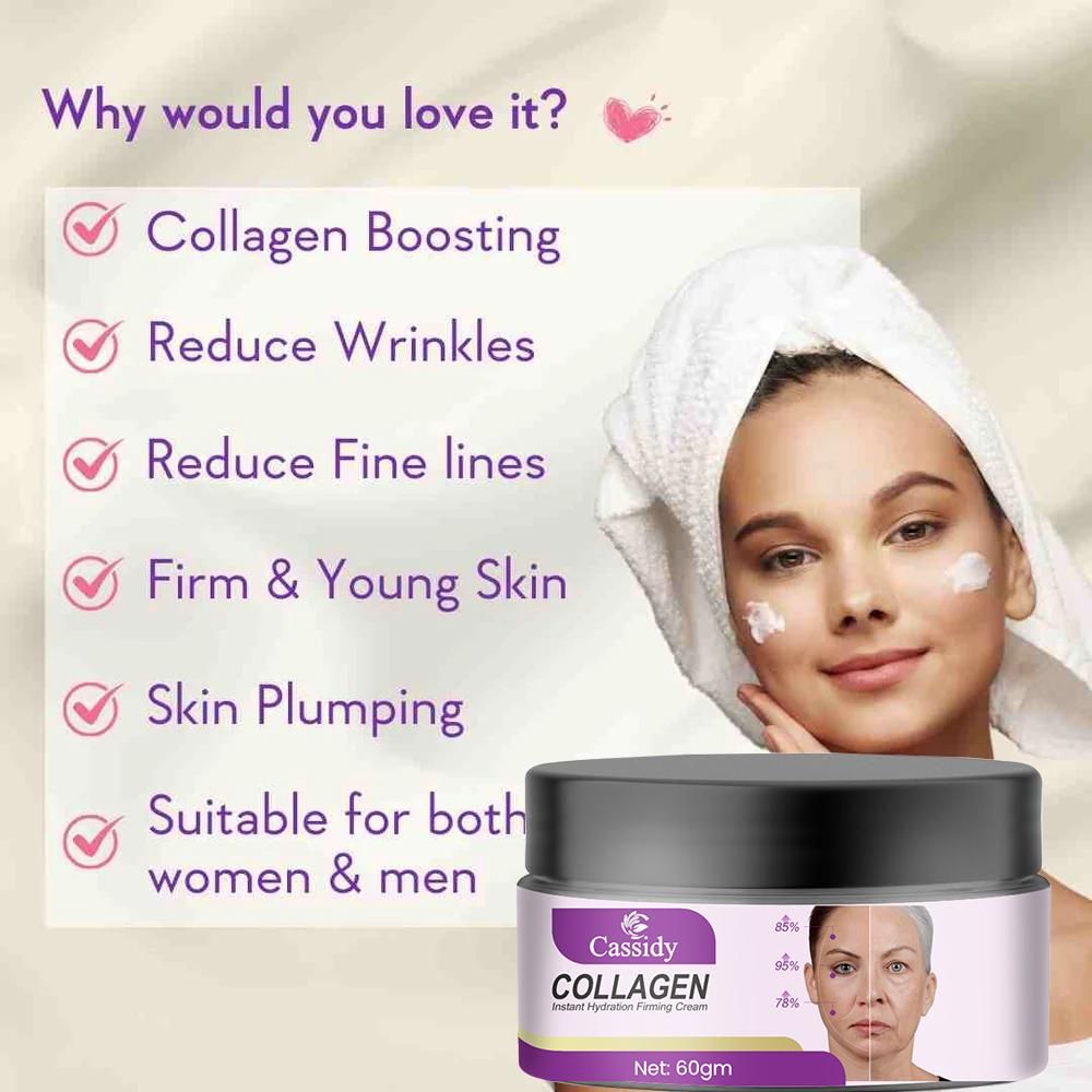 Potent Collagen Instant Hydration Firming Cream, 60gm